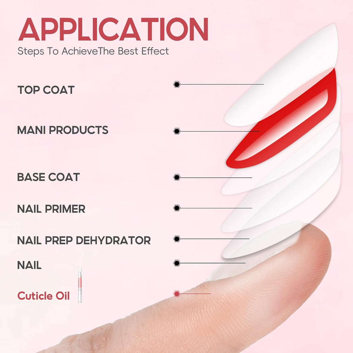 16Pcs Cuticle Oil Pen for Nail Care