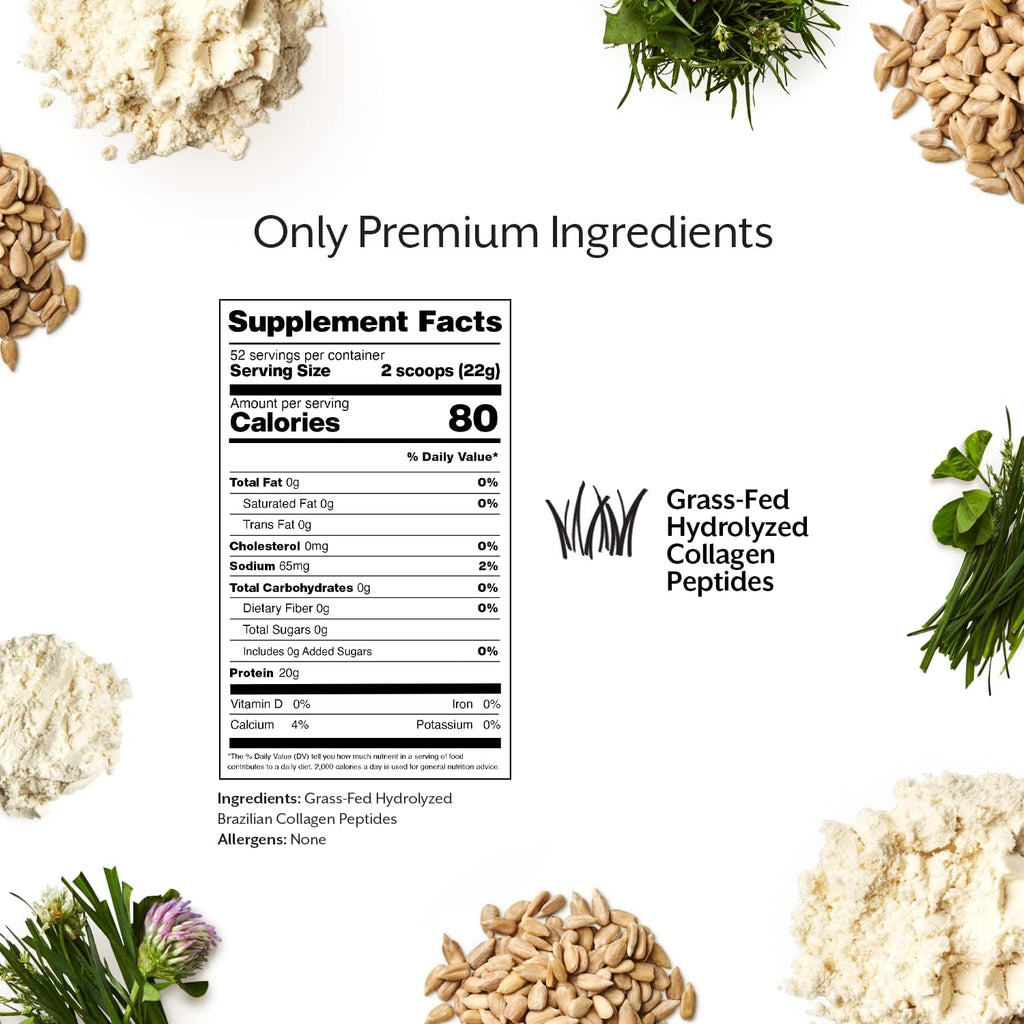 Promix Hydrolyzed Collagen Peptides - Type 1 Grass Fed Collagen, 4.7G Glycine, Type 3 Bioactive Peptides - Unflavored - 2.5 Pound (Pack of 2)