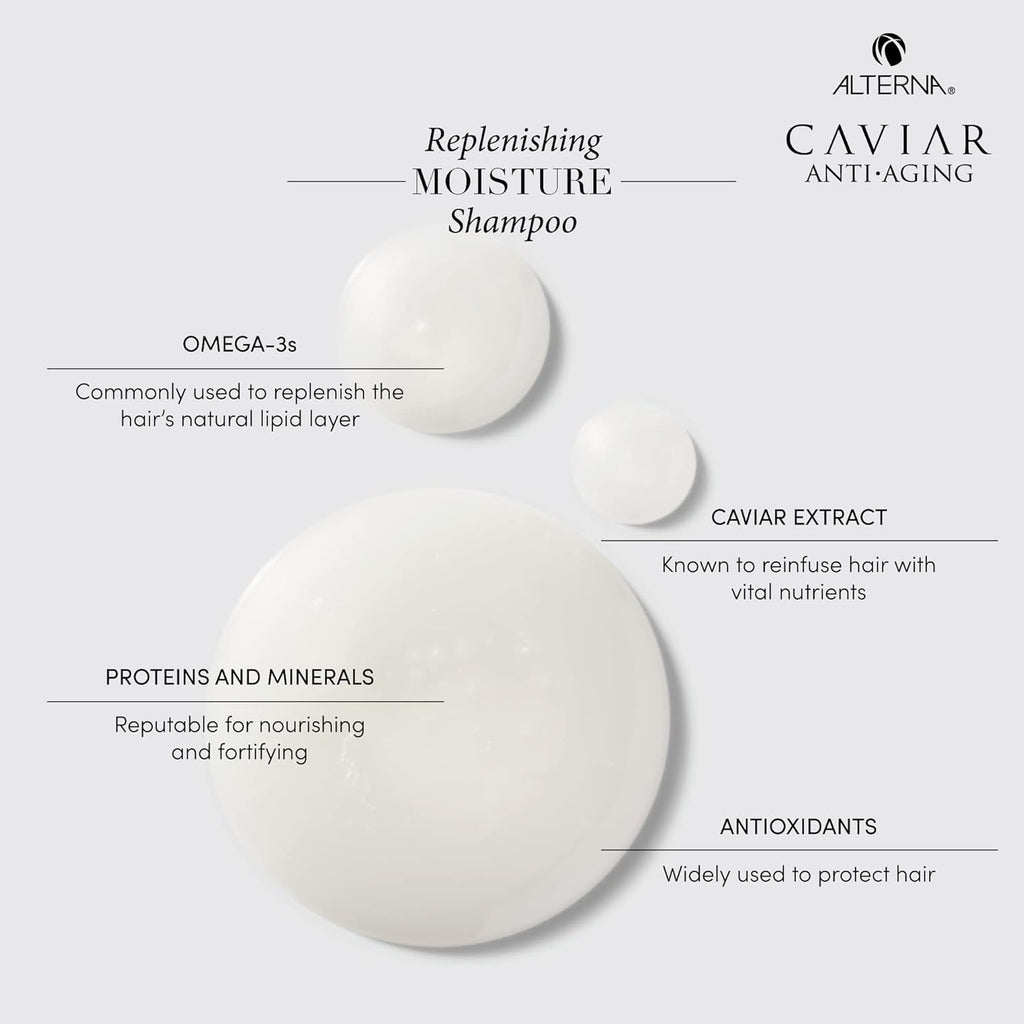 Alterna Caviar Anti-Aging Replenishing Moisture Shampoo/Conditioner