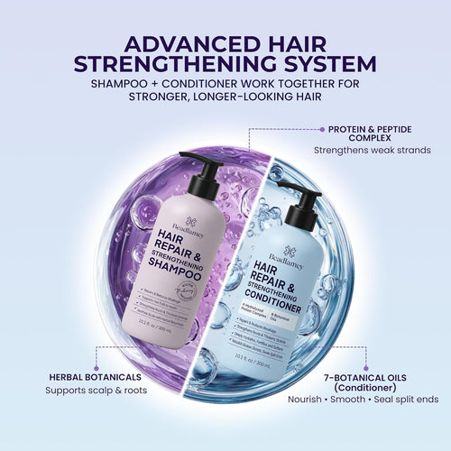 Biotin Shampoo & Conditioner Set for Longer Hair: Promotes Healthy Hair Growth, Strengthens Damaged Hair, Prevents Hair Breakage, Infused with Biotin - 10.1 FL OZ / 300 ML