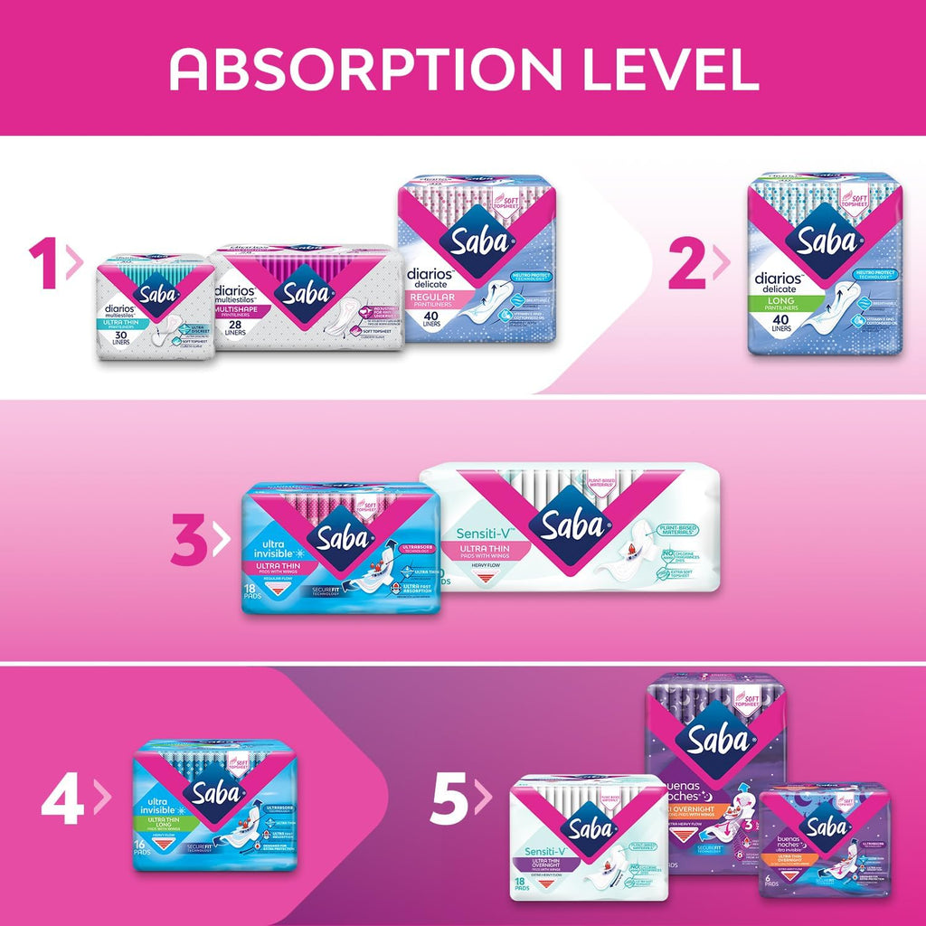Buenas Noches Overnight Maxi Pads with Wings, Built for Absorption Distribution and Protection, 6-Pack of 20 Pads (120 Count)