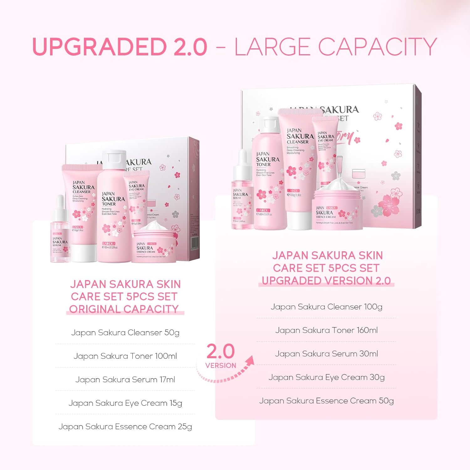 Skin Care Set, Skin Care Routine Kit for Women, Teen Face Care Kit Girls, Skincare Gift Set with Cleanser, Toner, Serum, Eye Cream, Face Cream 5Pcs Mother'S Day Christmas Birthday Daughter Wife