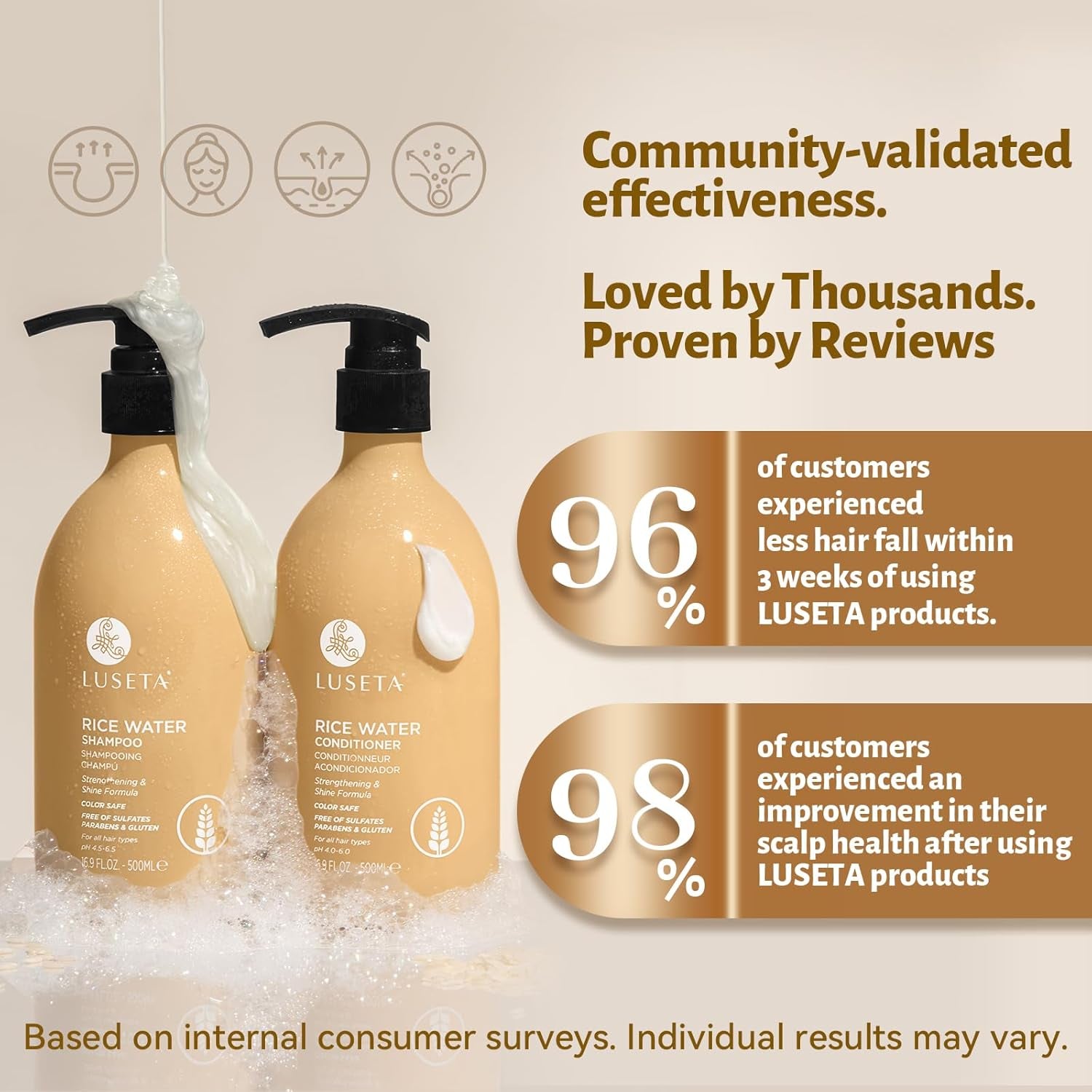 LUSETA Rice Water Shampoo and Conditioner Set for Hair Volume, Strengthening, Nourishing for Hair, Hydrating & Frizz Control, Revitalizes Shine, for All Hair Types Women and Men 16.8Oz*2
