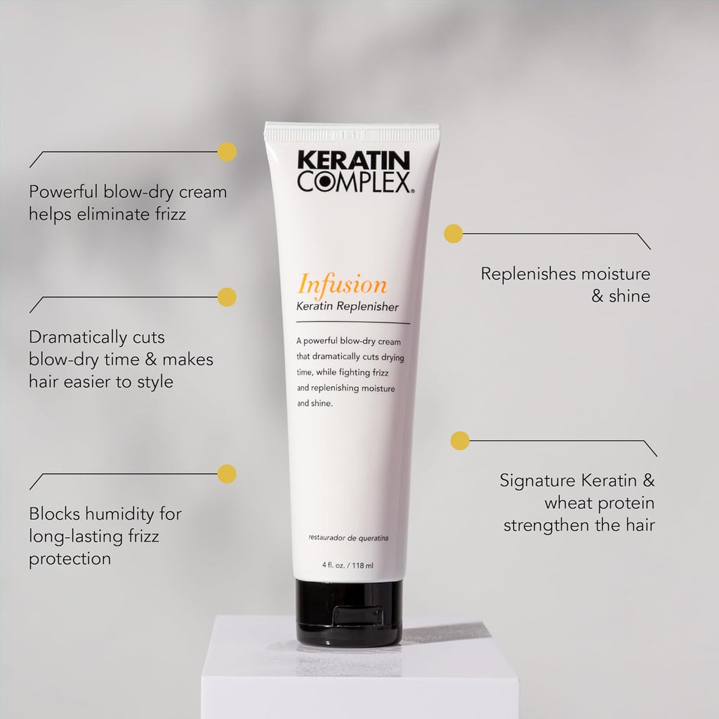 Keratin Complex - Infusion Keratin Replenisher - 2.5 Fl Oz and 4 Floz, 2 Pack