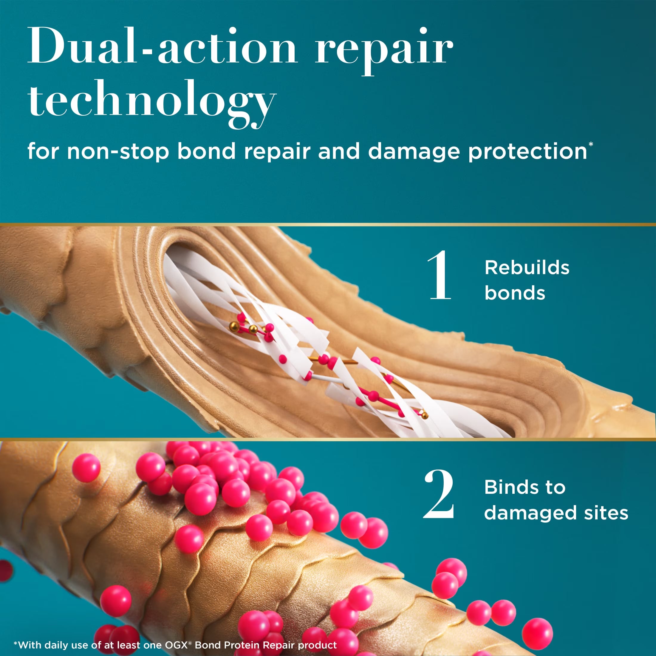 Bond Protein Repair 450°F Heat Protect Spray, 6.5 Fl Oz
