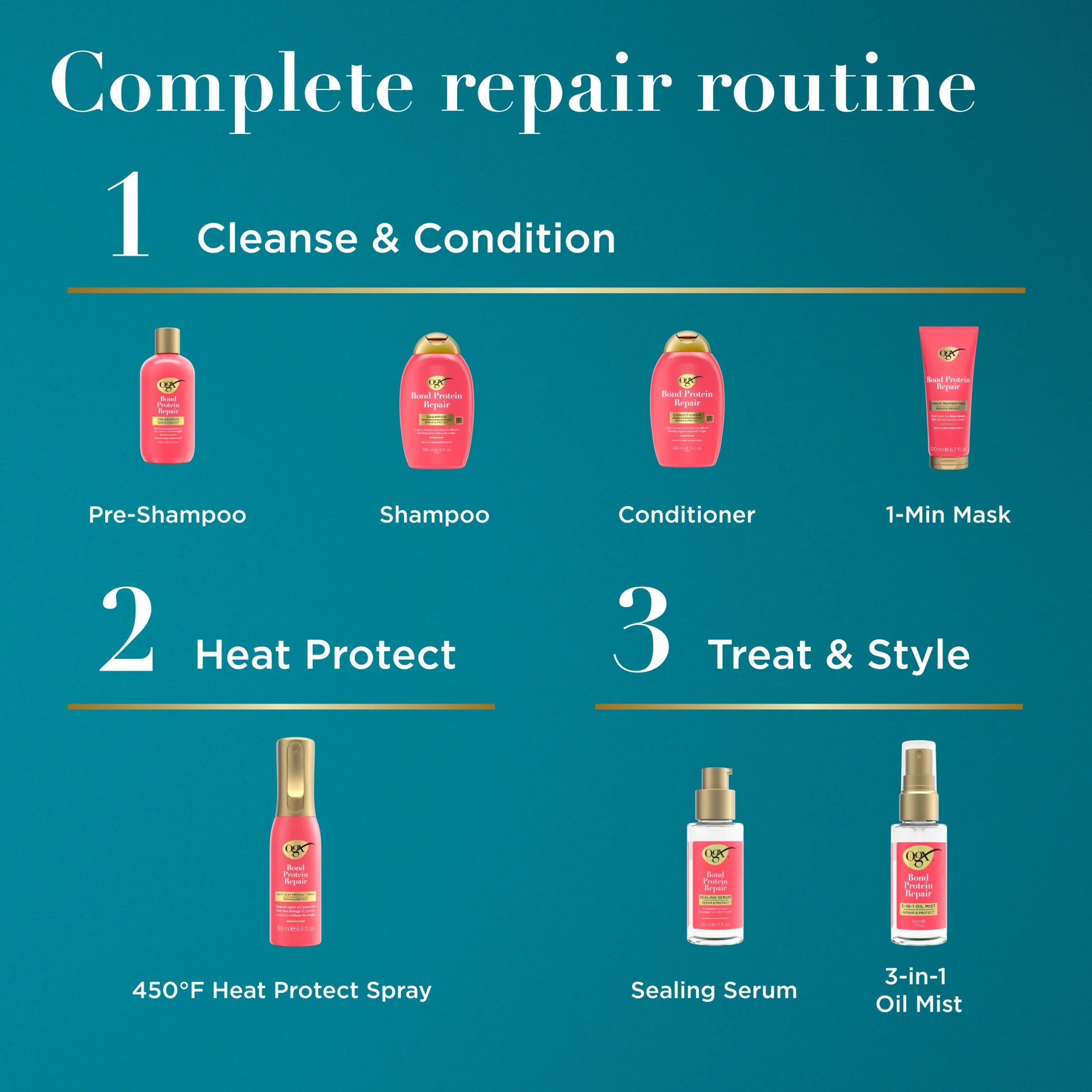 Bond Protein Repair 450°F Heat Protect Spray, 6.5 Fl Oz