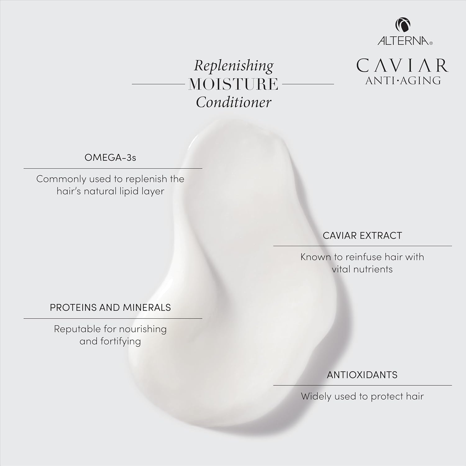 Alterna CAVIAR Anti-Aging Replenishing Moisture Conditioner | for Dry, Brittle Hair | Protects, Restores & Hydrates | Sulfate Free