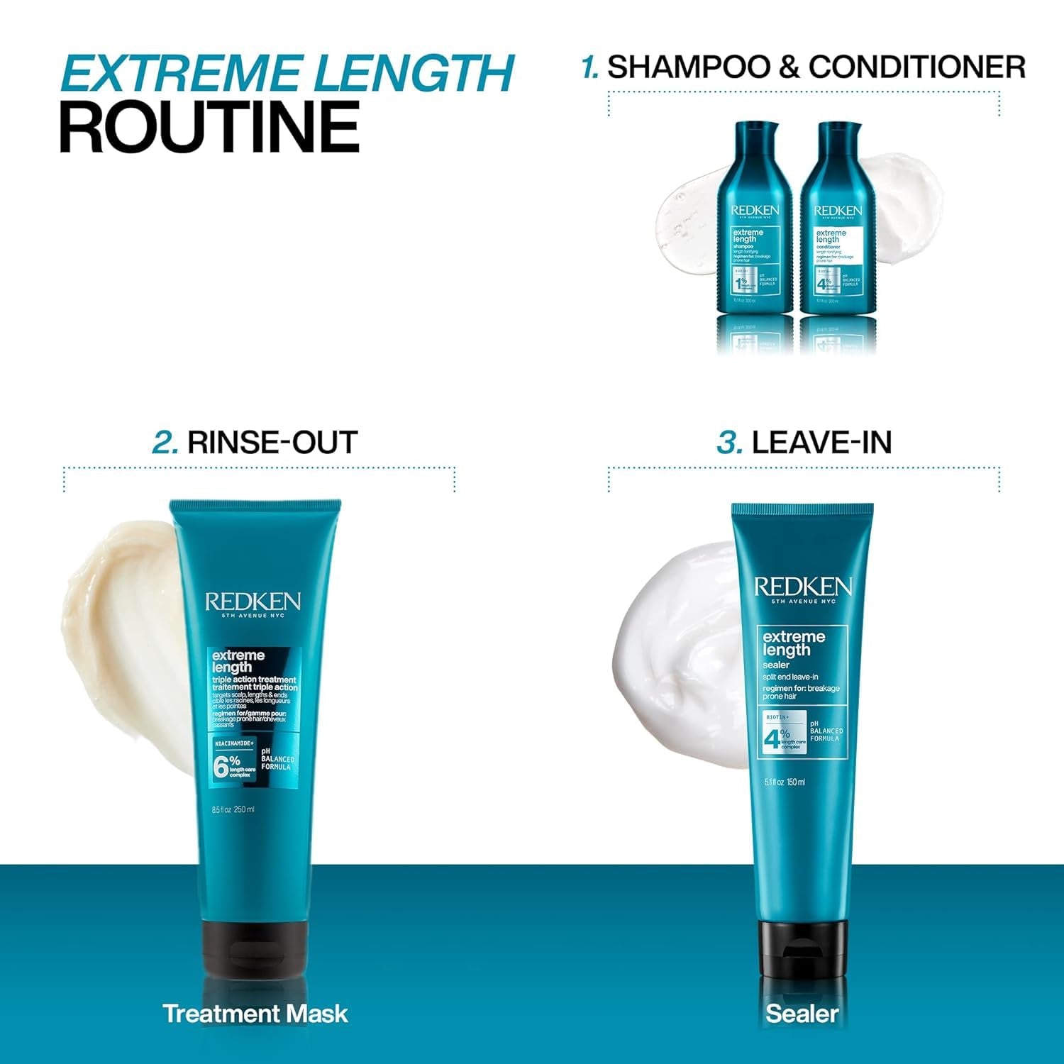 Redken Extreme Length Biotin Shampoo for Longer Hair – Promotes Healthy Hair Growth, Strengthens Damaged Hair, Prevents Hair Breakage, Infused with Biotin ​