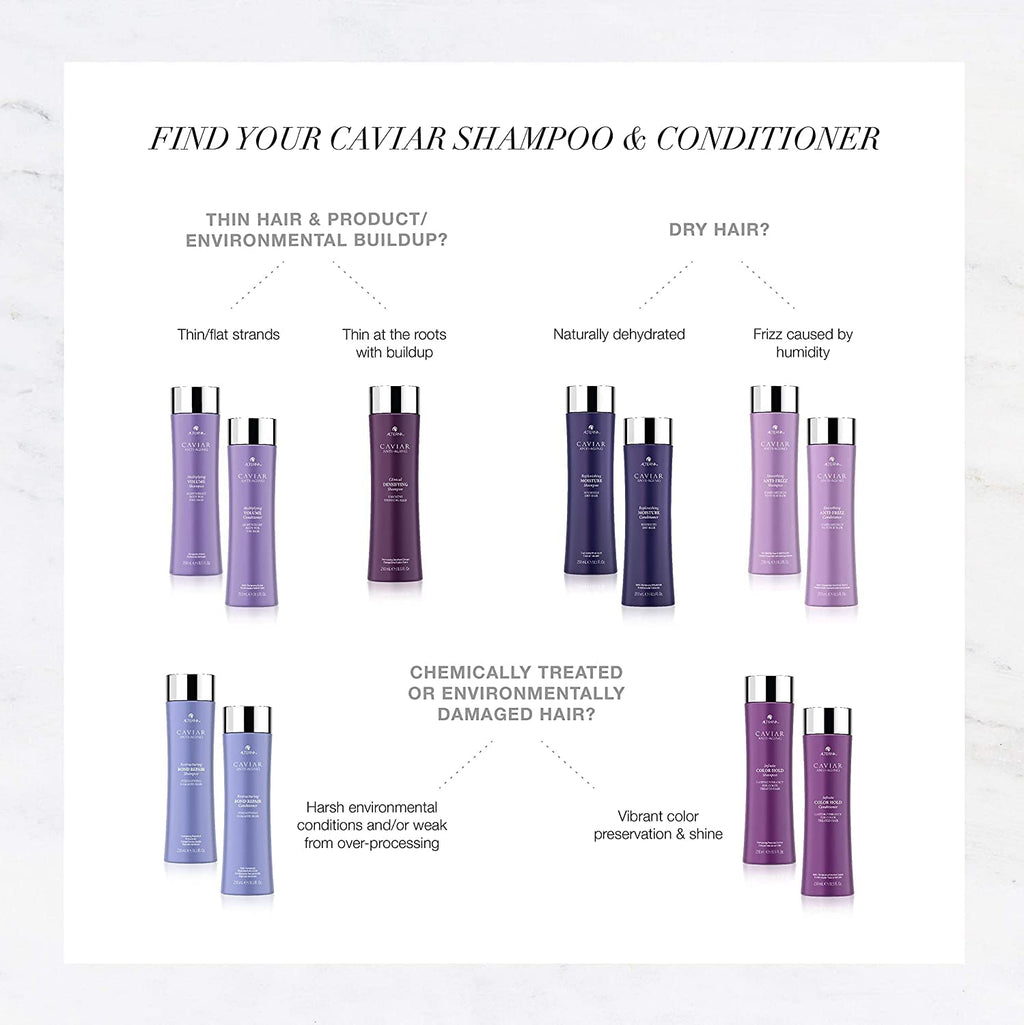 Alterna Caviar Anti-Aging Replenishing Moisture Shampoo/Conditioner