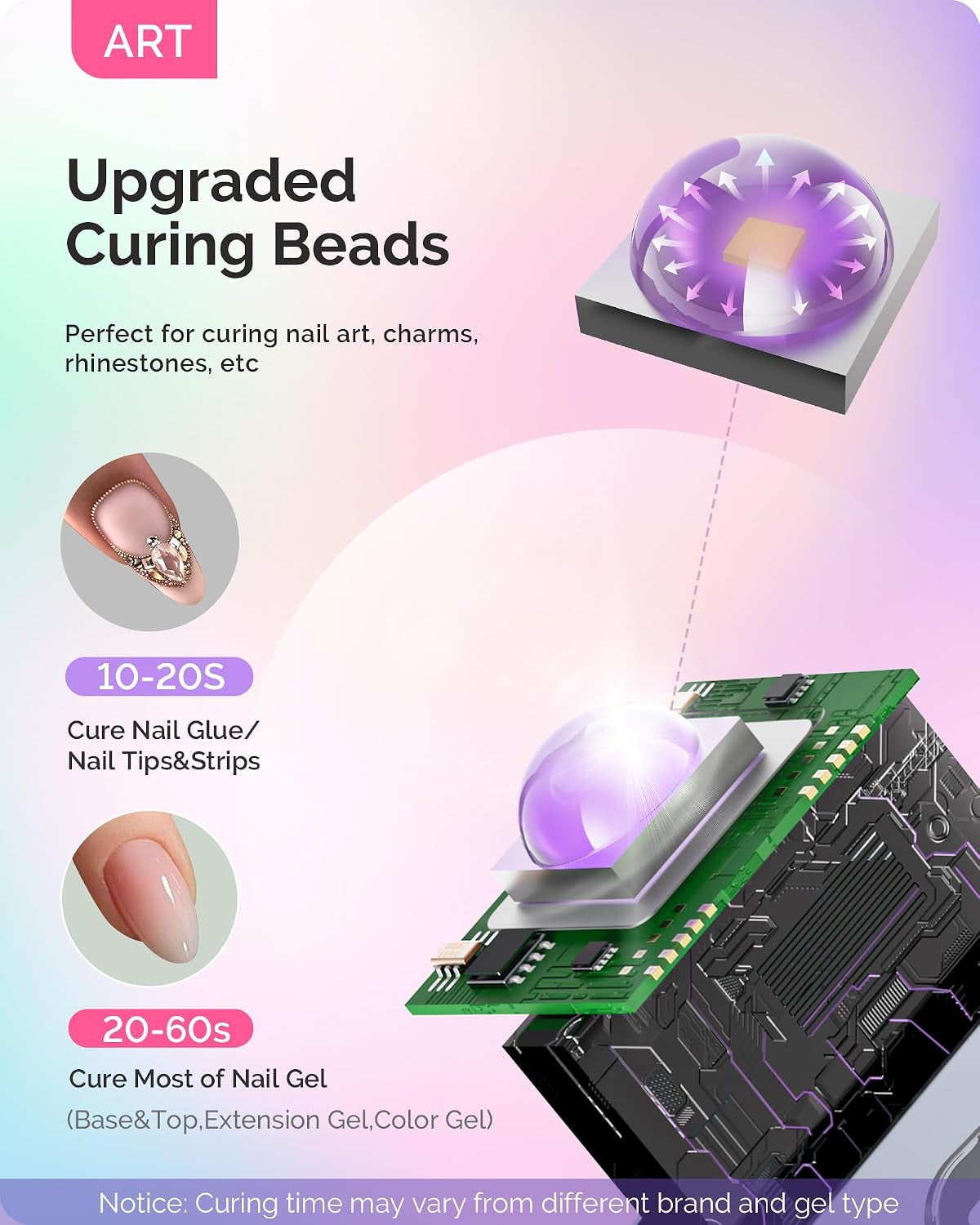 Handheld UV Light for Gel Nails and Nail Rhinestone Glue, ART01R Cordless Gel X Nail Lamp Rechargeable with LCD Display Flash Cure Nail Dryer for Nail Art Design Decoration DIY at Home