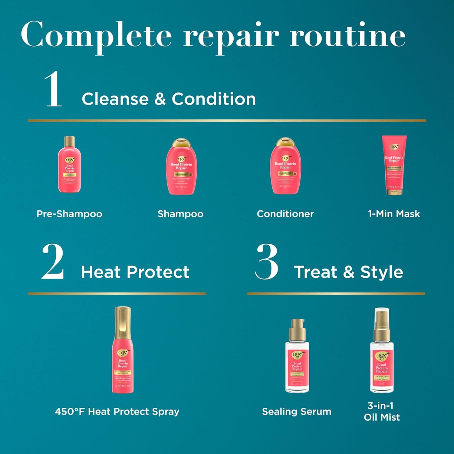 OGX Repair & Protect Bond Protein Repair 3-In-1 Oil Mist, Hair Oil Protects Dry, Damaged Hair against Frizz, Strengthens & Maintains Shine, Hair Mist Formulated without Parabens, 1.7 Oz