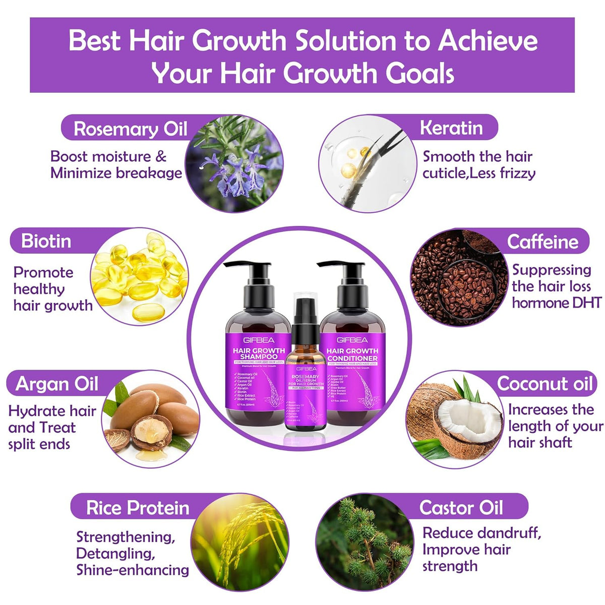 Hair Growth Shampoo and Conditioner Set W/Hair Growth Oil Serum Products,Biotin Argan Oil Castor Oil Routine Rosemary Shampoo for Thinning Hair Loss