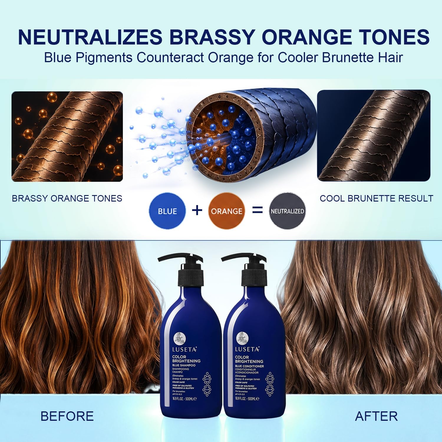 Luseta Blue Shampoo for Brassy Hair and Brunettes, Level up Tones down Orange & Copper Hues, Blue Shampoo and Conditioner for Color Treated Hair, Targets Brassy and Refresh Cool-Toned Colors 2X16.9Oz