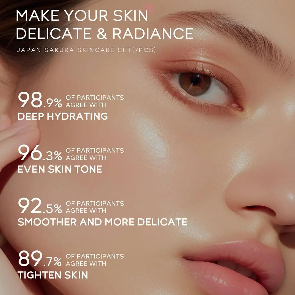 7Pcs Facial Skin Care Set Gentle Skin Cleaning Travel Skincare Set for Girls W/ Cleanser Toner Face Serum Cream Eye Cream