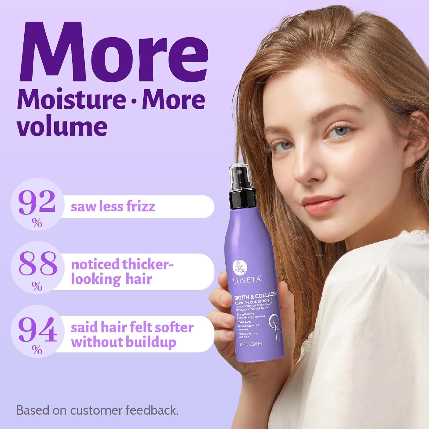Luseta Biotin Leave in Conditioner Volumizer for Dry & Fine Hair, 8.5Fl Oz | Biotin Detangler Spray Repairs Damaged Locks, Controls Frizz, and Boosts Volume without Heavy Buildup or Grease