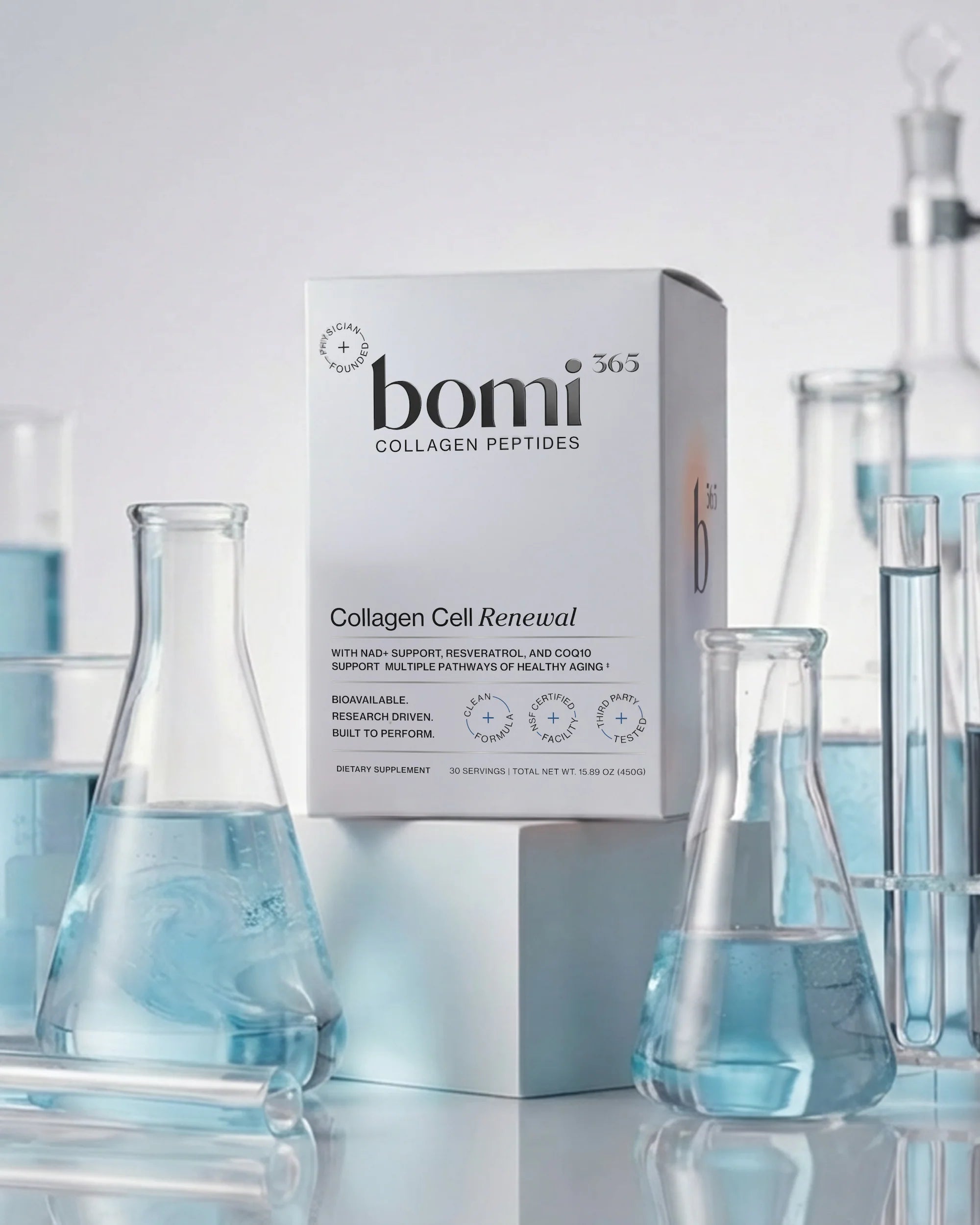 Collagen Cell Renewal