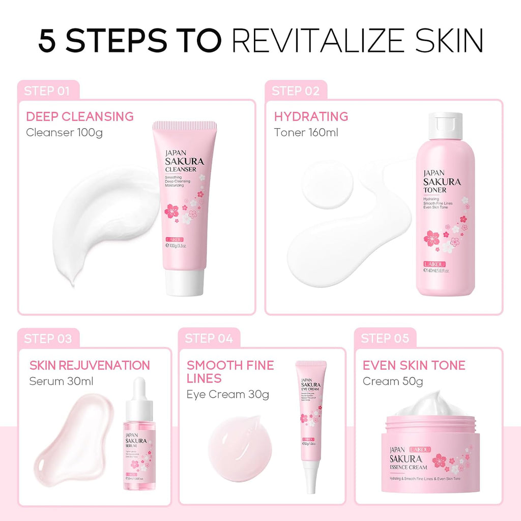 Skin Care Set, Skin Care Routine Kit for Women, Teen Face Care Kit Girls, Skincare Gift Set with Cleanser, Toner, Serum, Eye Cream, Face Cream 5Pcs Mother'S Day Christmas Birthday Daughter Wife