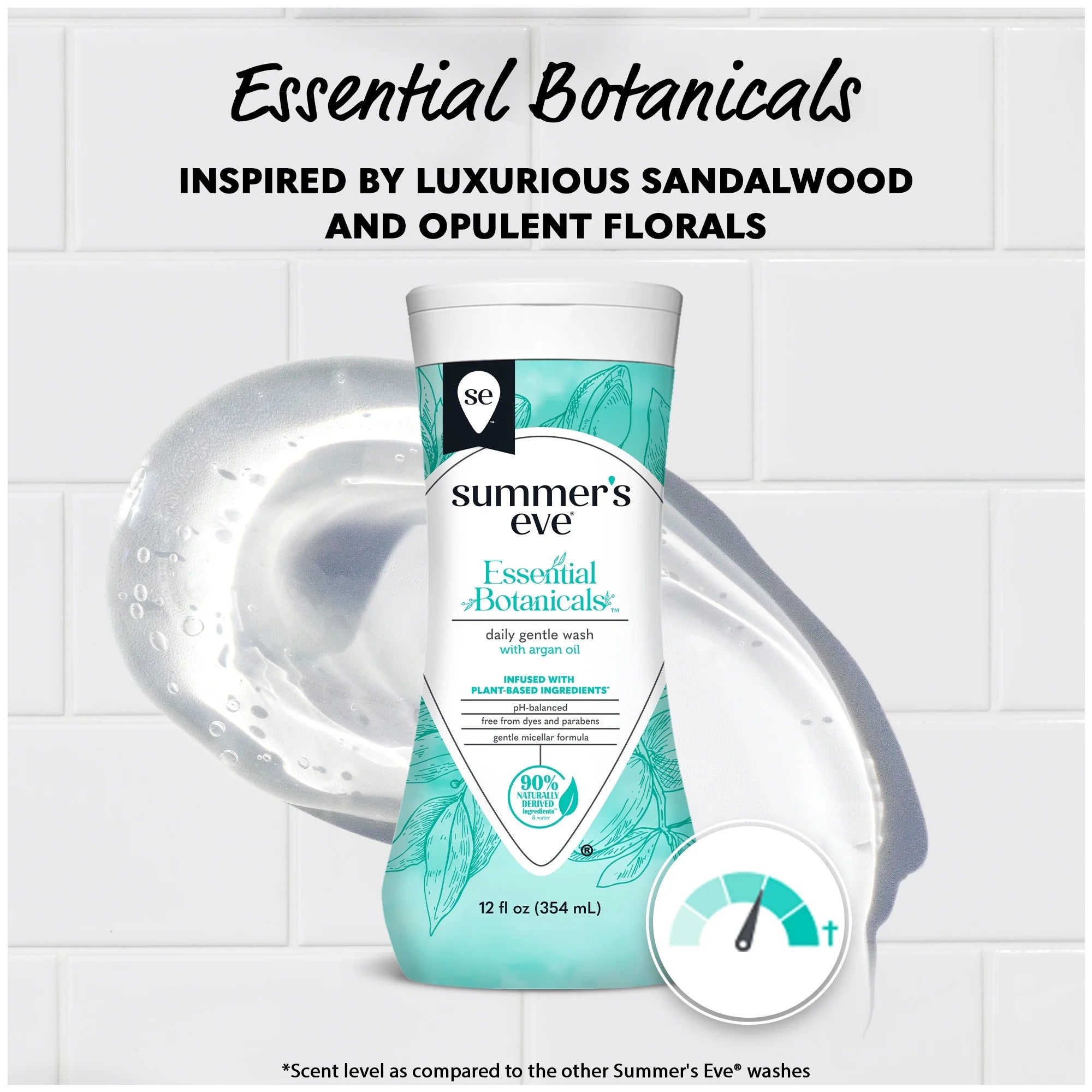 (2 Pack) Summer’S Eve Essential Botanicals with Argan Oil Feminine Wash, 12 Fl Oz