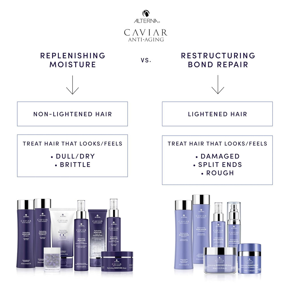 Alterna Caviar Anti-Aging Replenishing Moisture Shampoo/Conditioner